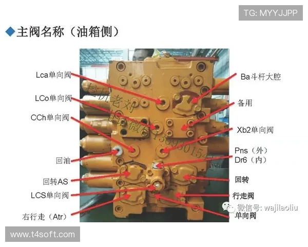 挖掘机合流阀速度提升